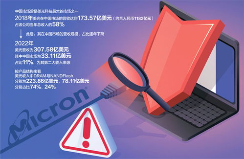 國產存儲芯片迎利好，睿能科技一字漲停彰顯行業新機遇