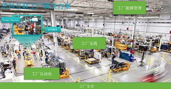 思科 以網絡技術為基，重塑智能互聯制造新范式